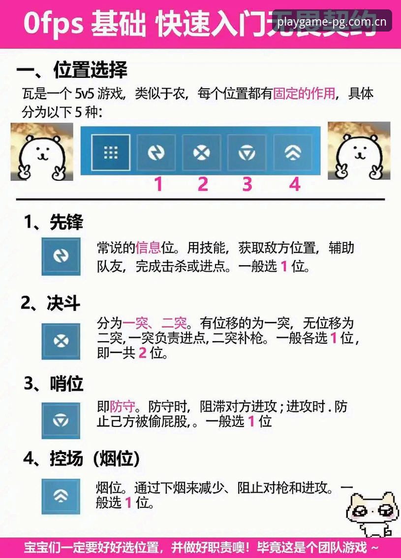 如何快速上手PG平台2026新版功能？实战派操作指南